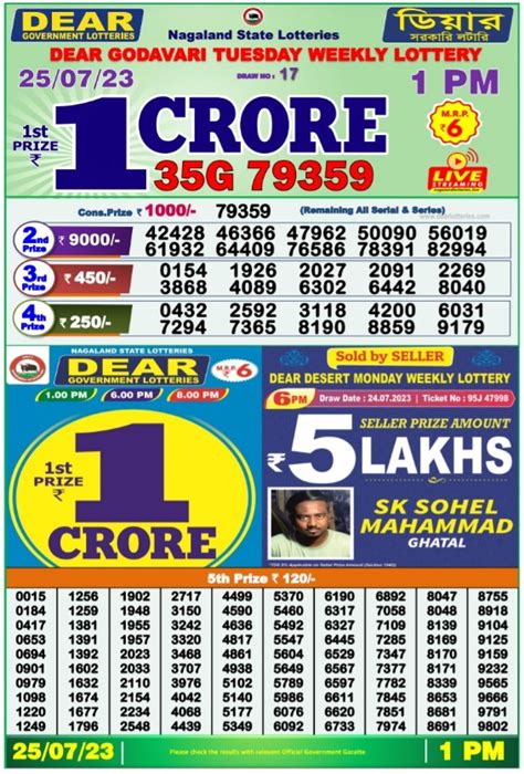 sikkim lotto lottery|SIKKIM LOTTERIES .